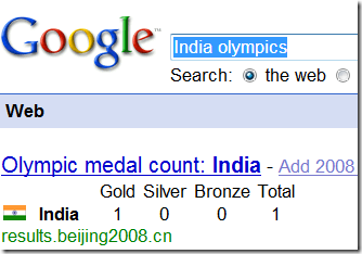 Google output for India Olympics, showing Medal Tally