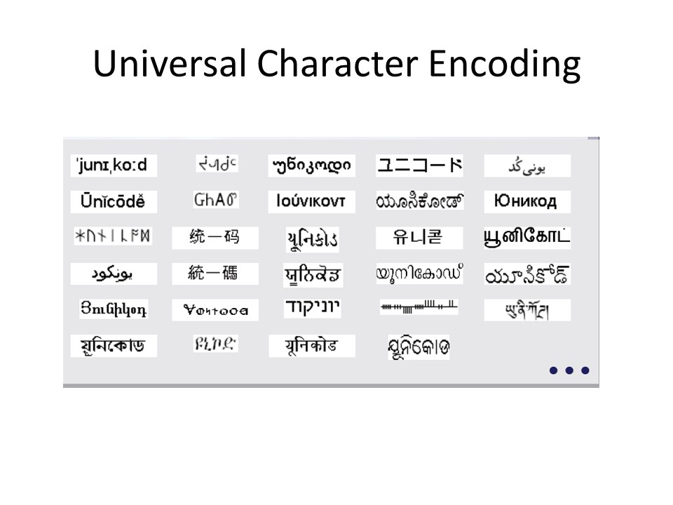 Brief Introduction to Unicode in Tamil