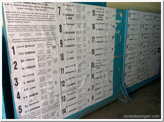 Voting-April2014-LokSabha-SouthChennai