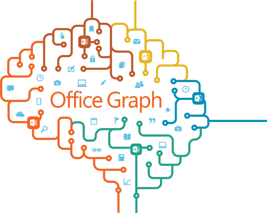 Office-Graph