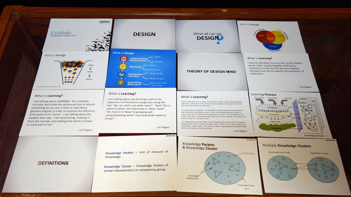UnMukt Design Thinking Cue Cards - What all can we design? and Theory of Design Mind