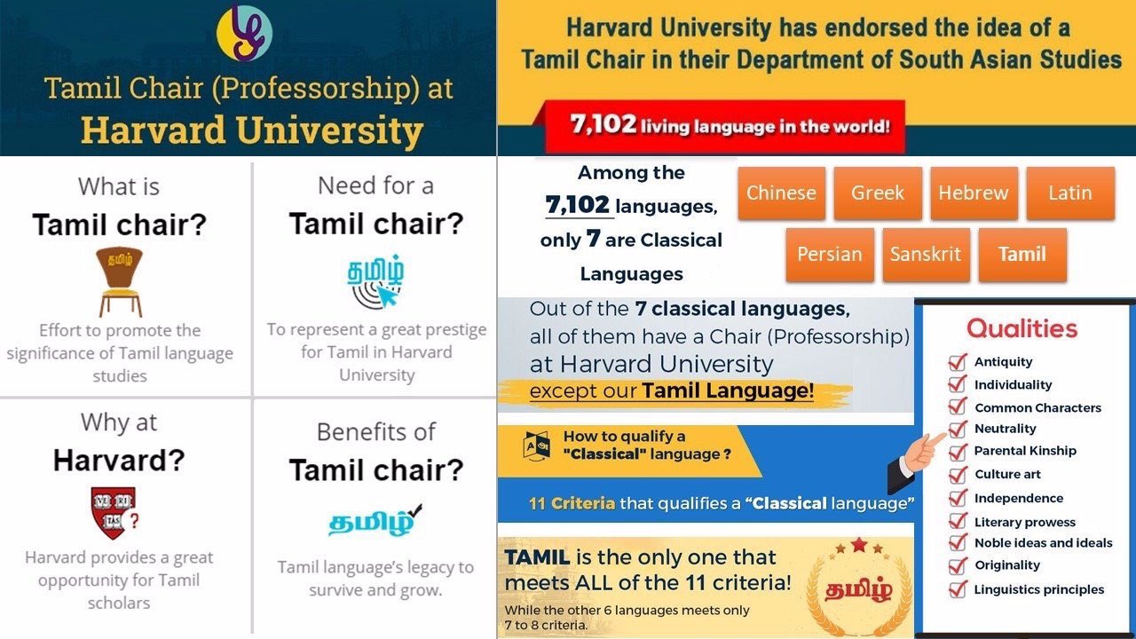 Tamil Chair (Professorship) at Harvard University - Need for a Tamil Chair?