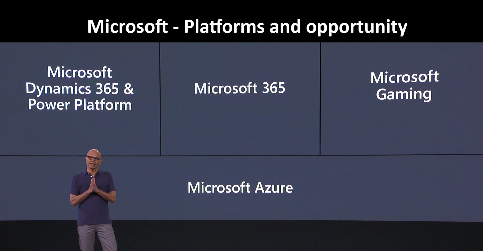 Microsoft - Platforms and opportunity as presented by Satya Nadella at Build 2019