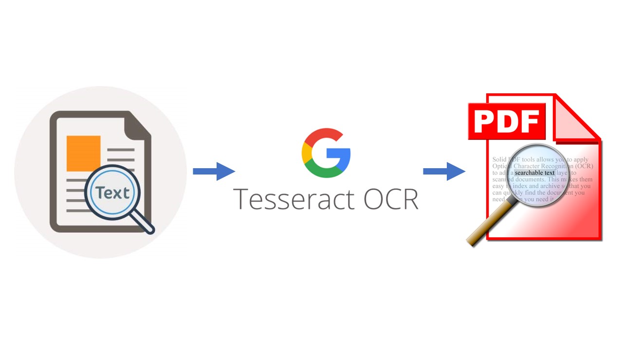 Tesseract OCR for Tamil text in PDF