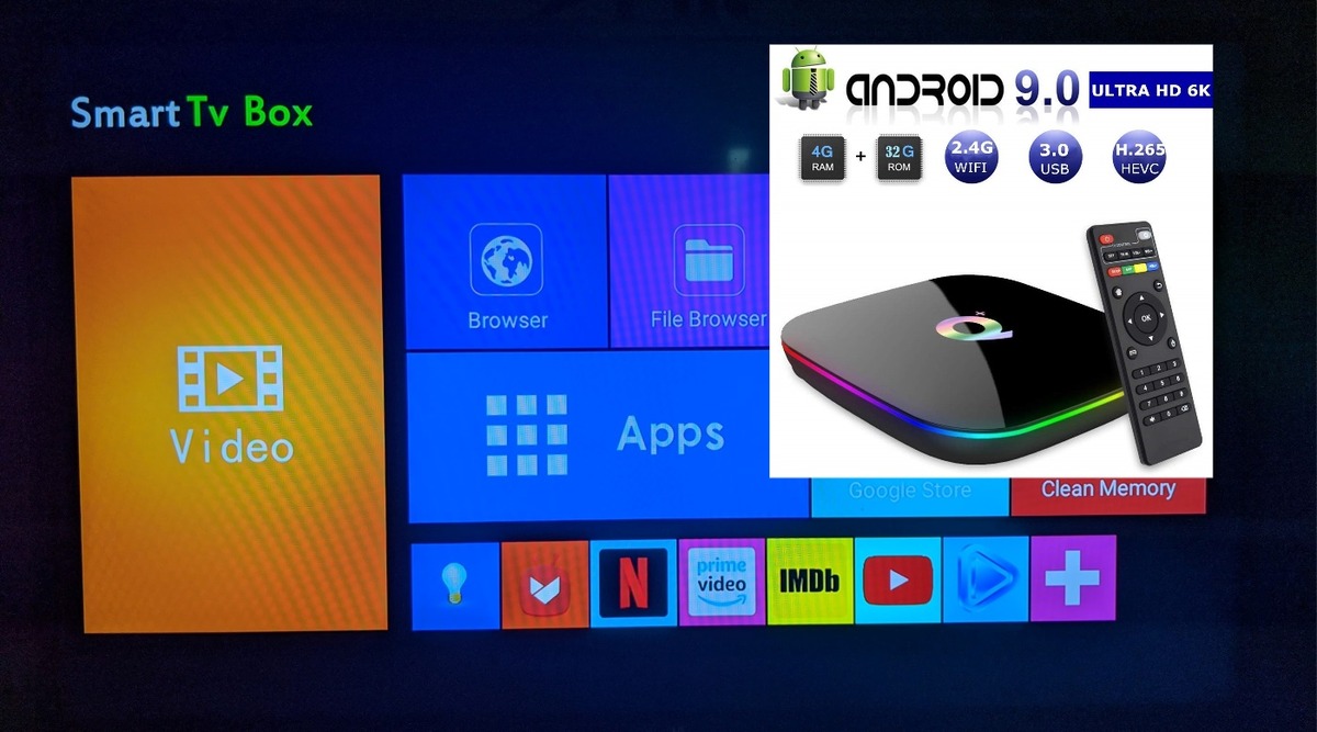 SEC Android 9.0 TV Box