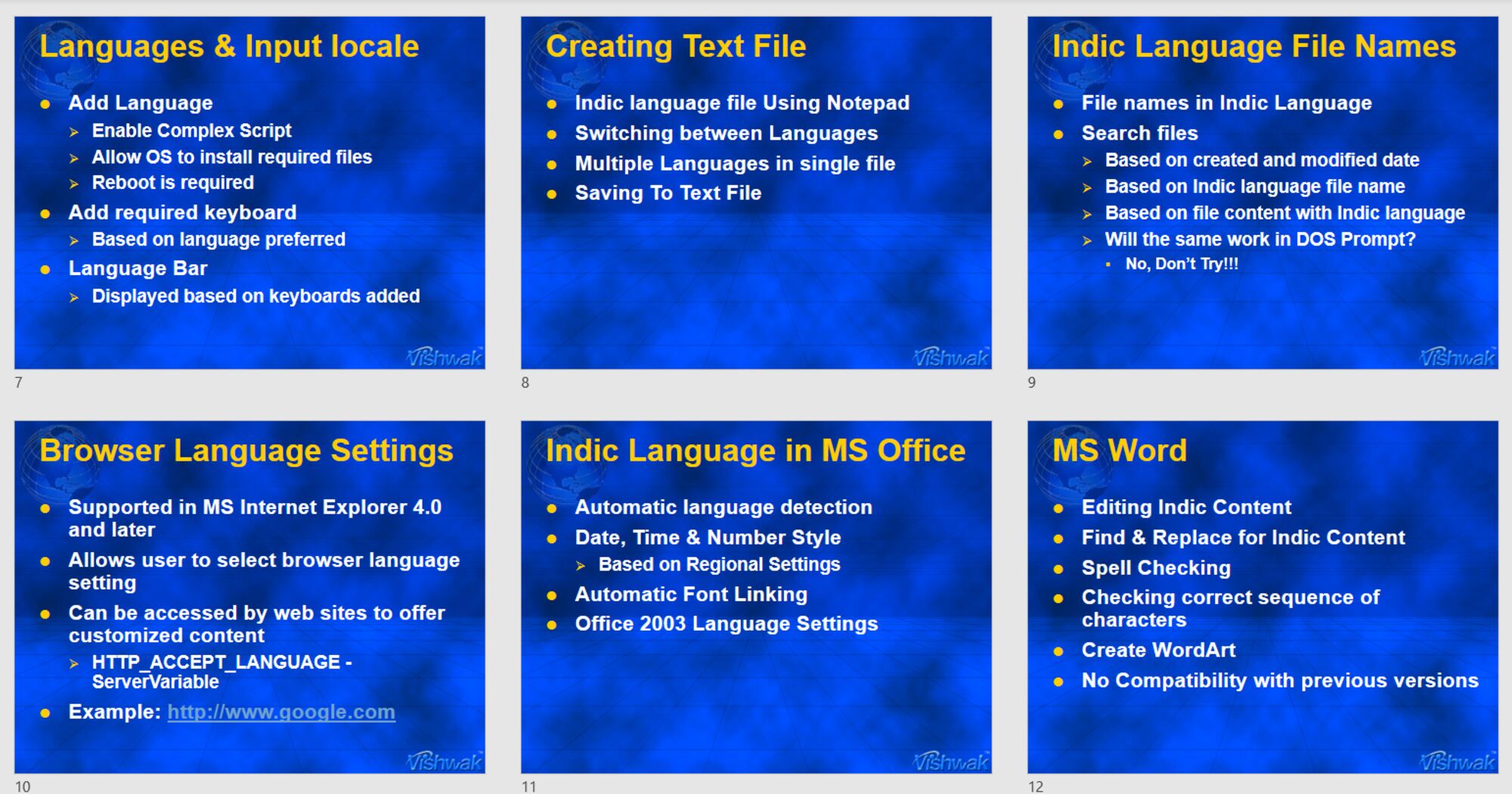 Languages & Input locale, Indic Language File Names & Indic Language in MS Office