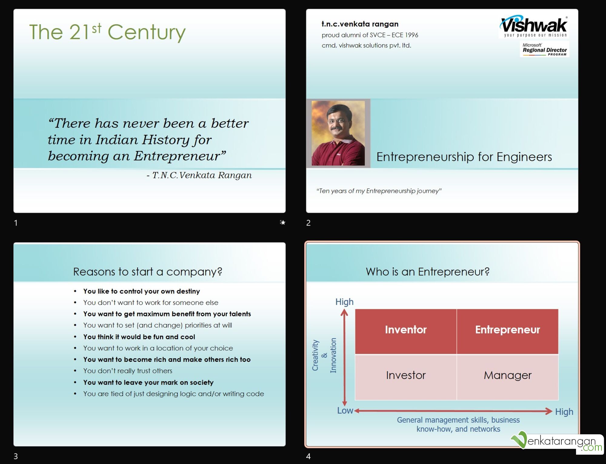 Entrepreneurship for Engineers