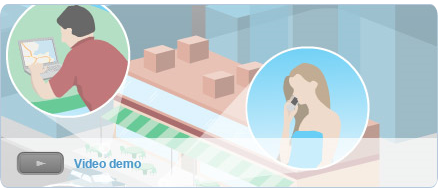 Skyhook's hybrid positioning system (XPS) - How it works?