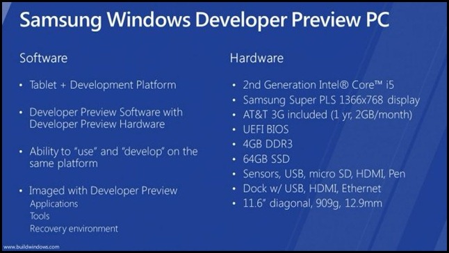 Samsung Windows 8 Tablet Specs