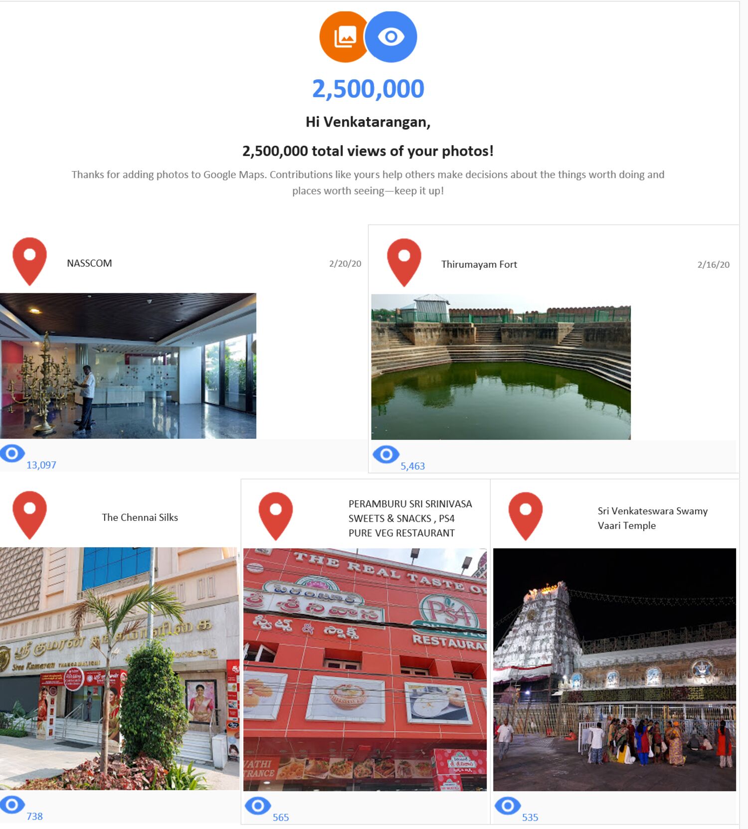 2.5 Million Views - Report I received on 26 August 2020 
