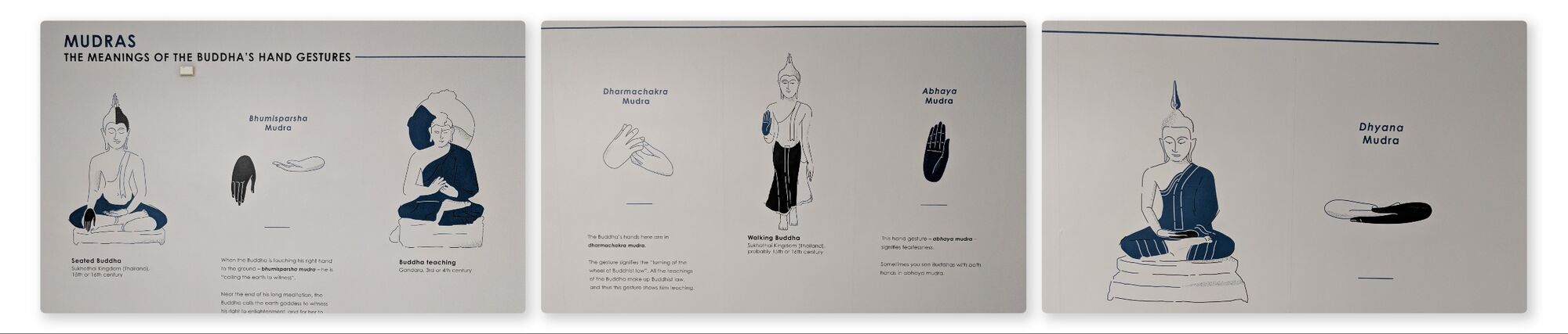 Mudras - The Meanings of the Buddha's hand gestures