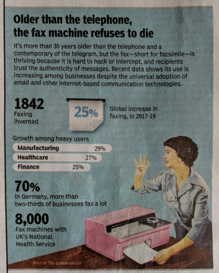 Times of India article - Older than the telephone, the fax machine refuses to die