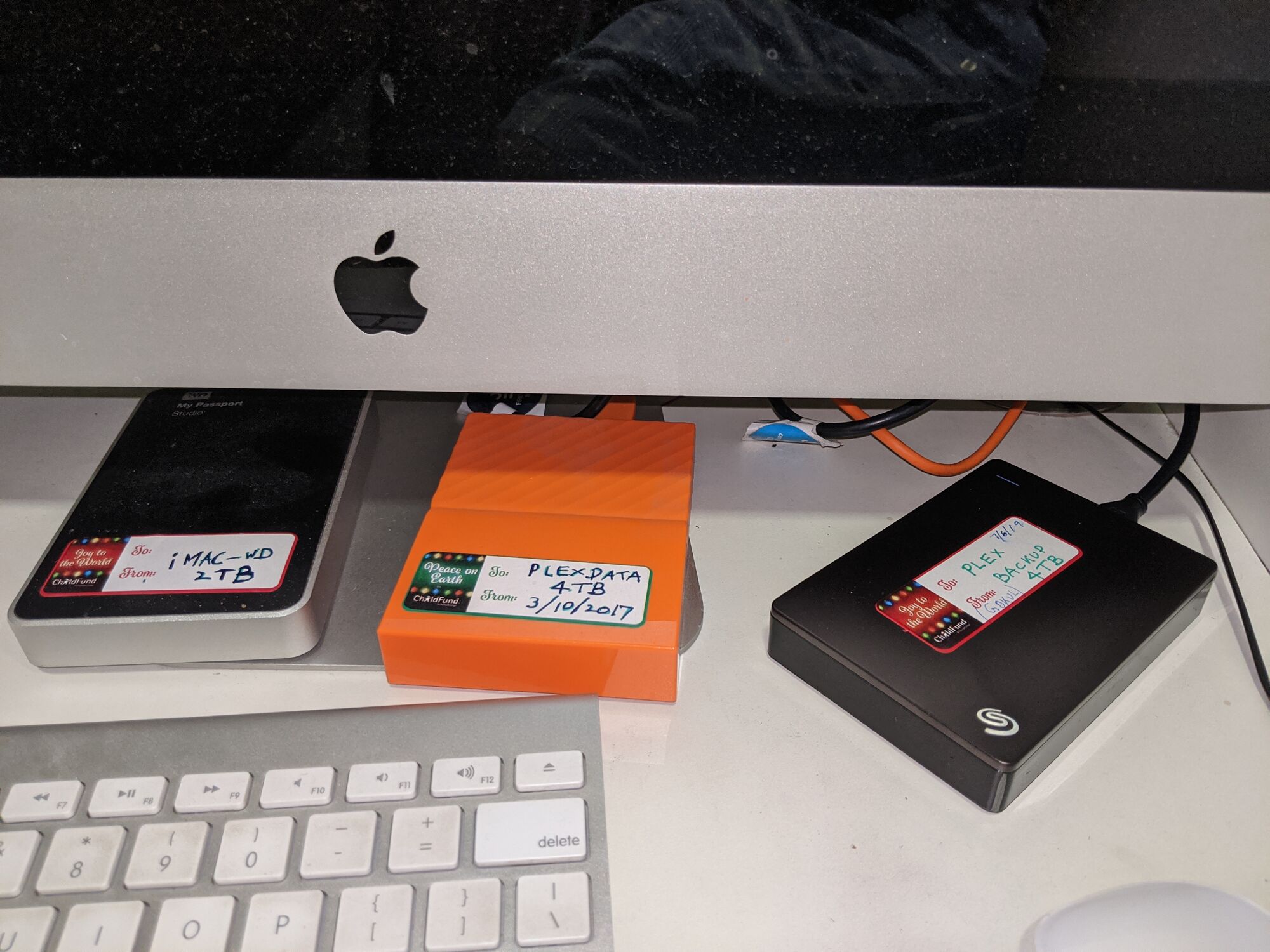 Backup