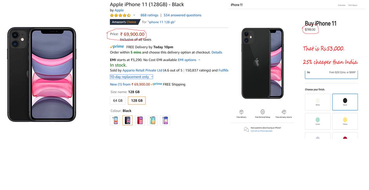 Apple iPhone 11 Phone prices in India vs USA