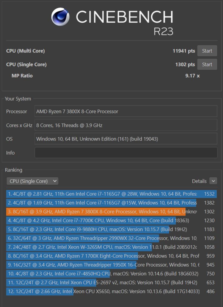 Cinebench R23 score of AMD Ryzen 7 3800X 8-Core Processor - Single core