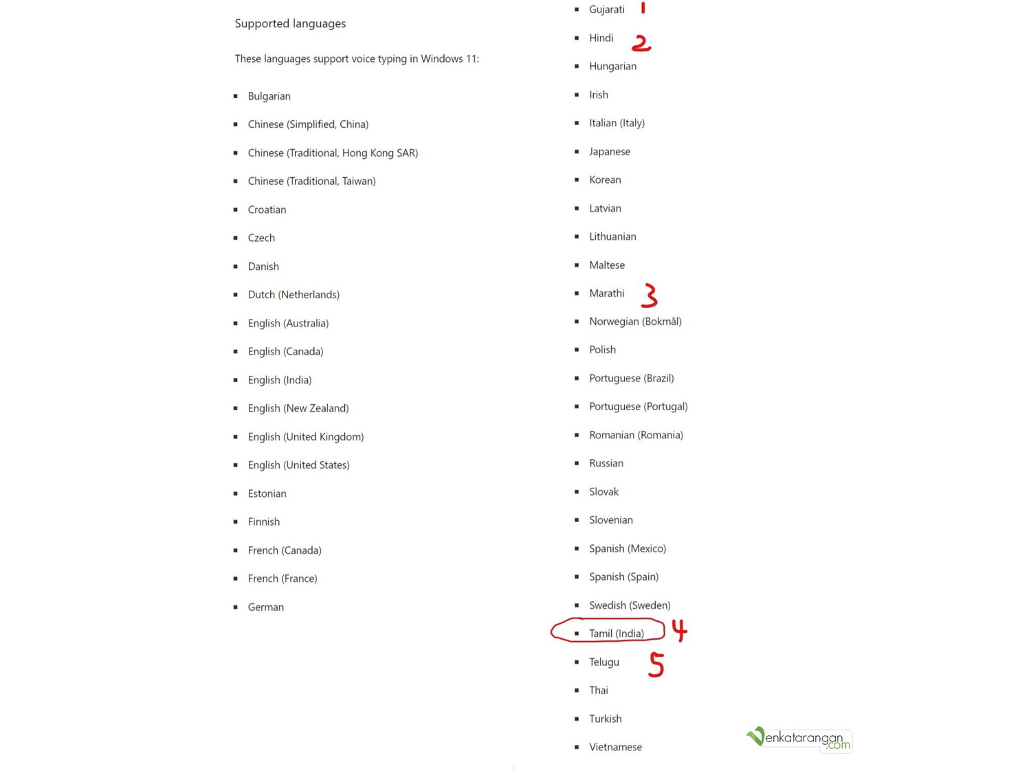 Windows 11 now supports five Indian languages for Voice typing: Tamil, Hindi,  Gujarati, Marathi & Telugu.