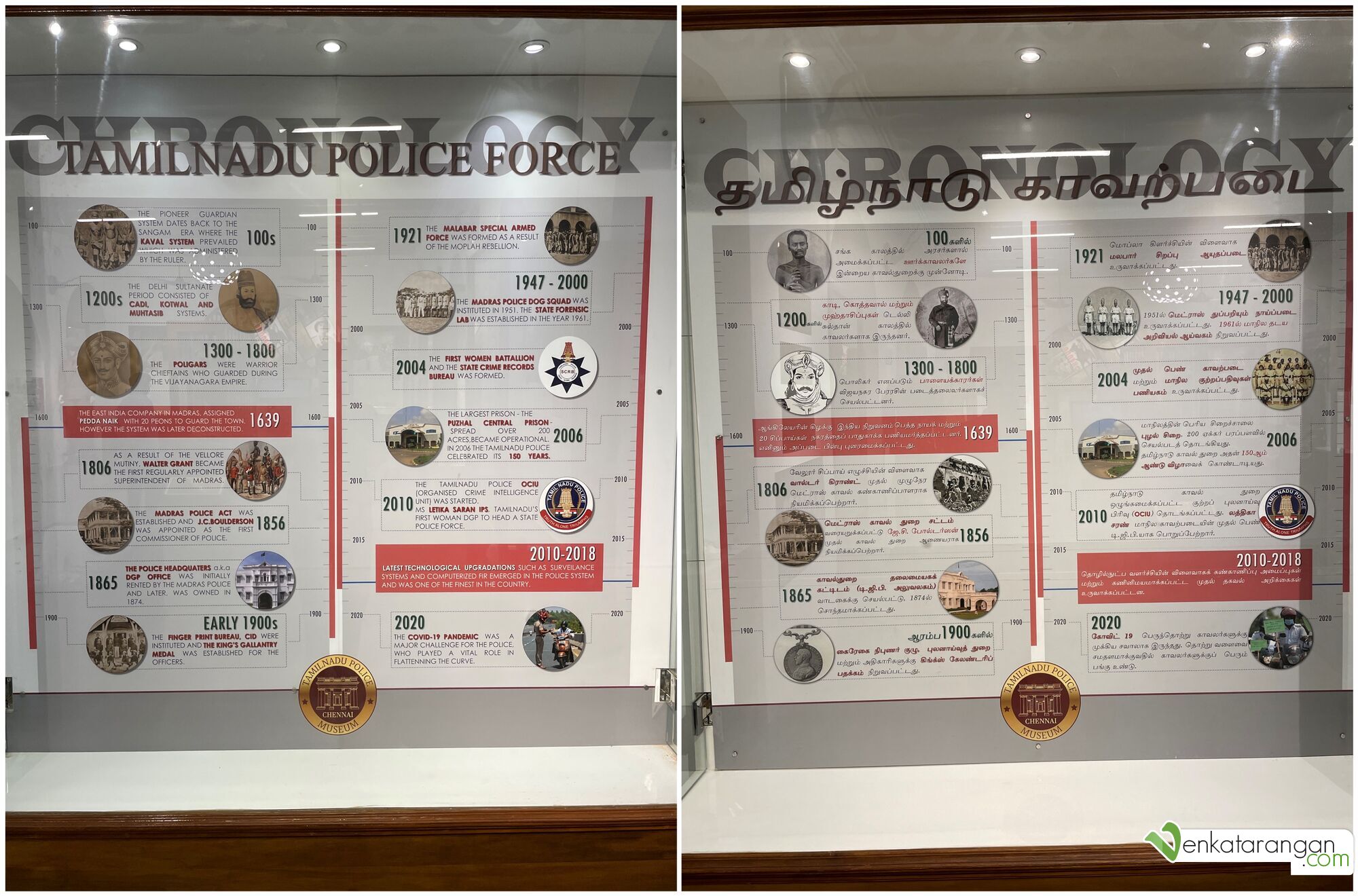 சங்க காலத்தில் அரசர்களால் அமைக்கப்பட்ட ஊர்காவலர்களே இன்றைய காவல்துறைக்கு முன்னோடி. The guardian system dates back to the Sangam era (6th century BCE to 3rd century CE)