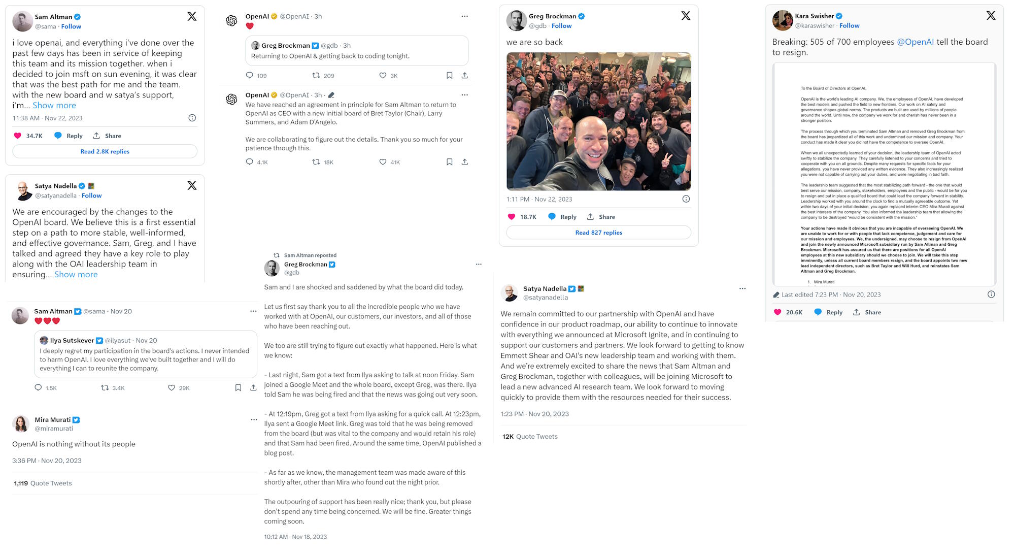 OpenAI and Sam Altman - All happening on Twitter