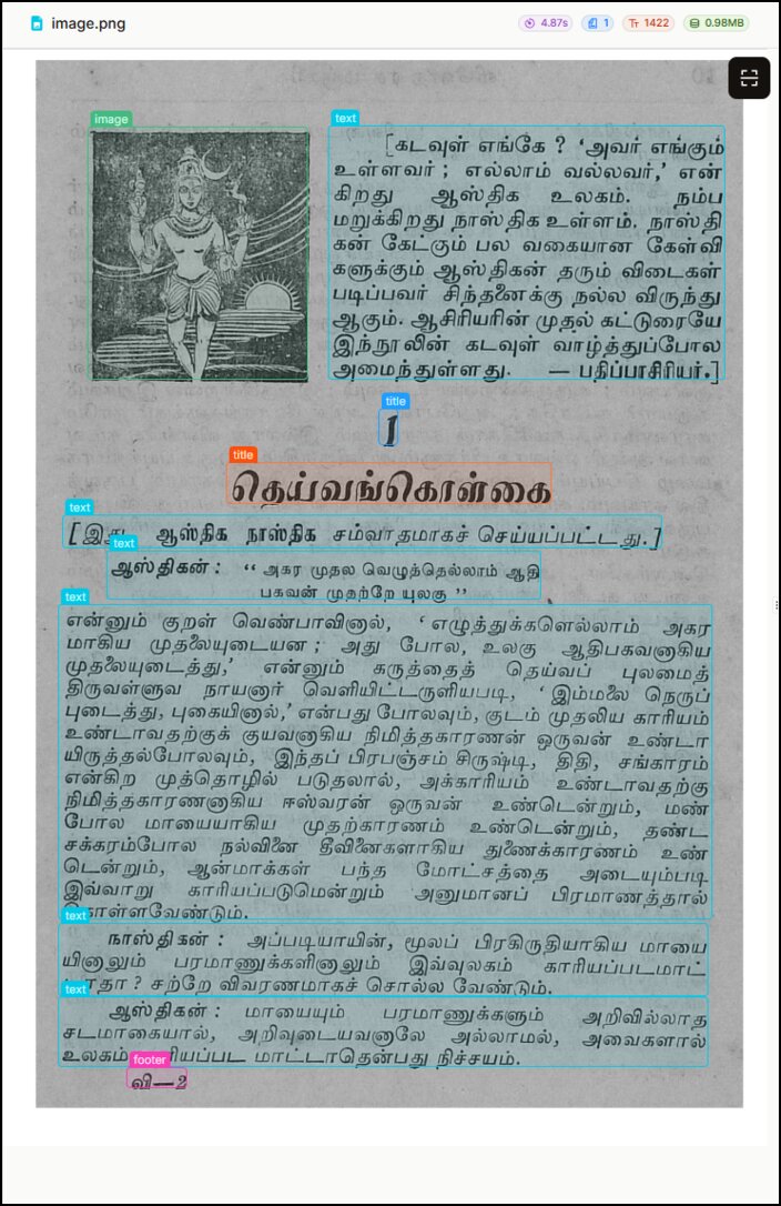 1958 ஆண்டு அச்சிட்ட தமிழ் நூலின் பக்கம்